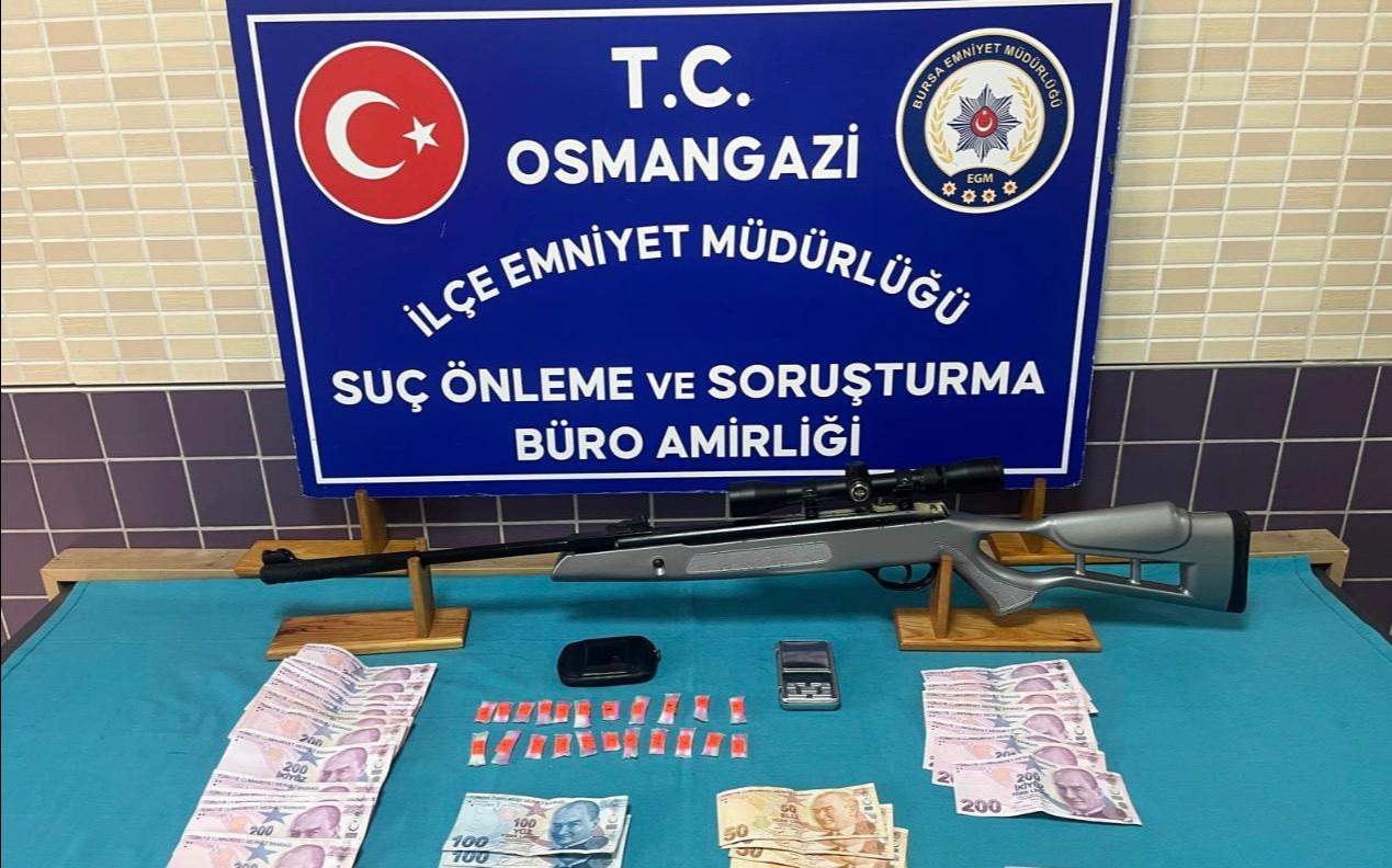 Bursa’da Uyuşturucu Satıcıları ve Kesinleşmiş Hapis Cezası ile Aranan Şahıslar