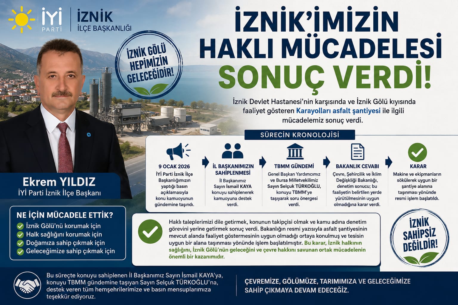 Kıymetli Hemşehrilerimiz, İYİ Parti İznik İlçe Başkanlığı olarak 9 Ocak