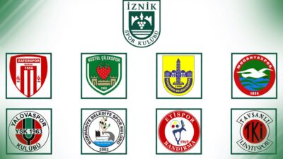 2026/2027 Profesyonelliğe Geçiş Ligi grup kuraları sonucunda kulübümüz 11. Grup’ta